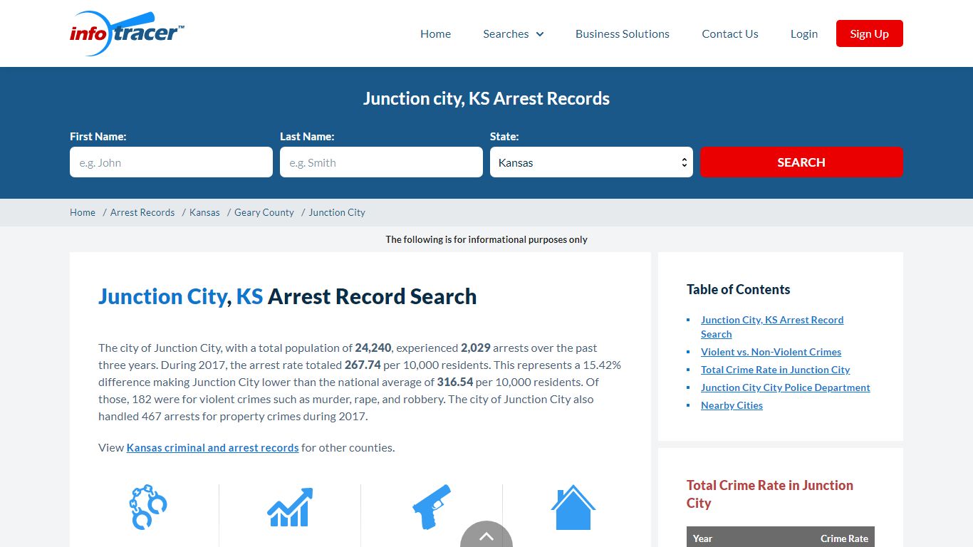 Find Junction City, KS Arrest Records Online - InfoTracer